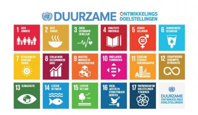 Duurzame Ontwikkelingsdoelstellingen - overzicht