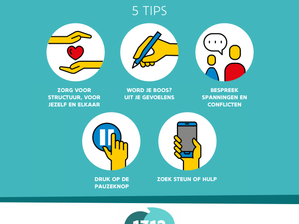 Beginnen de maatregelen in de strijd tegen het coronavirus te wegen?