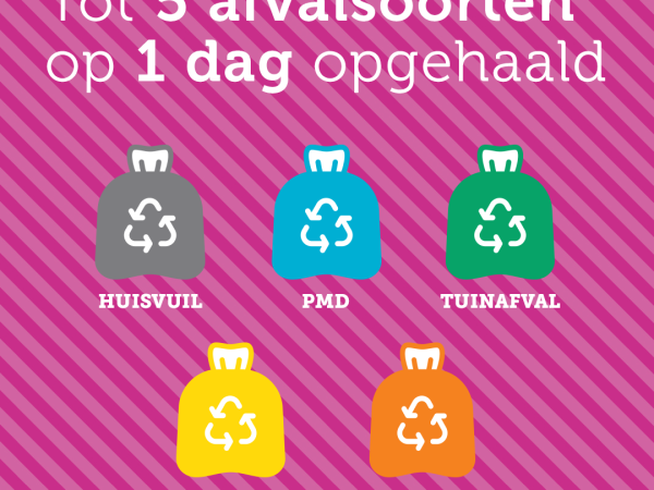 Vragen over Optimo? Schrijf je in voor de workshop van Limburg.net