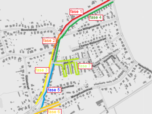 Start werken Schalbroekstraat